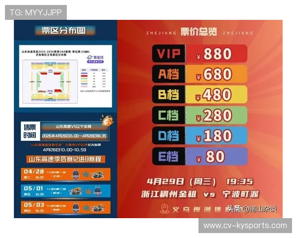 篮球赛事门票策略创新吸粉,篮球比赛的门票 篮球赛事门票策略创新吸粉,篮球比赛的门票